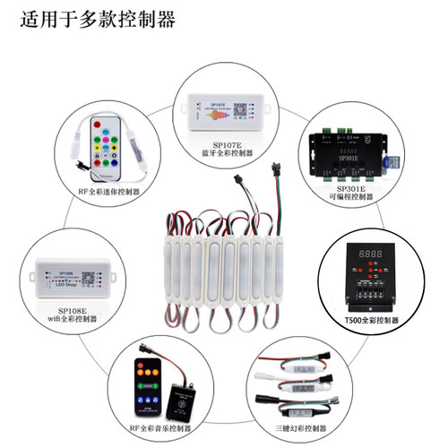 全彩LED注塑WS2811黑壳模组12V防水3灯5050RGB驱动IC灯箱广告户外