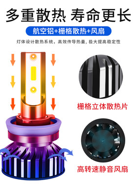别克凯越威朗新君威英朗GT XT君越昂科拉GL68改装LED前大灯远近光
