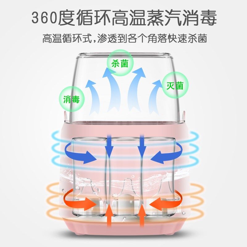 温奶器消毒器二合一暖奶器热奶器自动恒温器母乳解冻奶瓶加热便携
