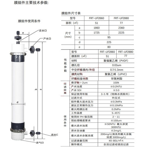 中空纤维超滤膜PVDF替代陶氏SFP2880/2860中水回用污水废水超滤膜
