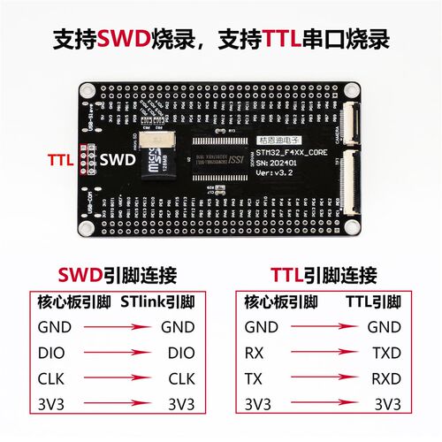 STM32F407ZGT6最小系统板 核心板ARM开发板STM32F4单片机 工控板