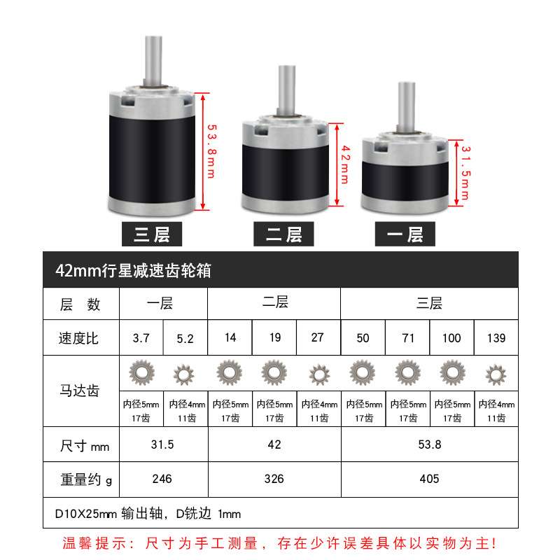 美高联42直径行星齿轮减速机精密小马达调速减速机变速器低速电机