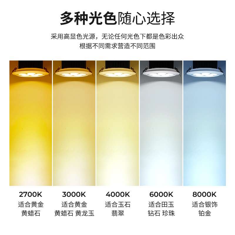 柜台LED珠宝天花灯明装珠宝照明金店36W射灯眼镜店黄金展示柜筒灯