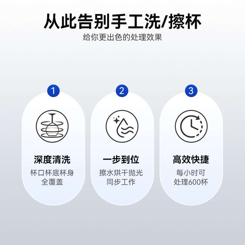 德造洗杯机擦杯机清洗机商用餐厅饭店食堂酒店学校吧台红酒杯i机