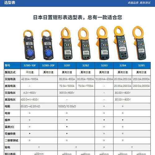 HIOKI日置3280-10F多功能钳表3280-70F数字钳型万用表3280-90数字