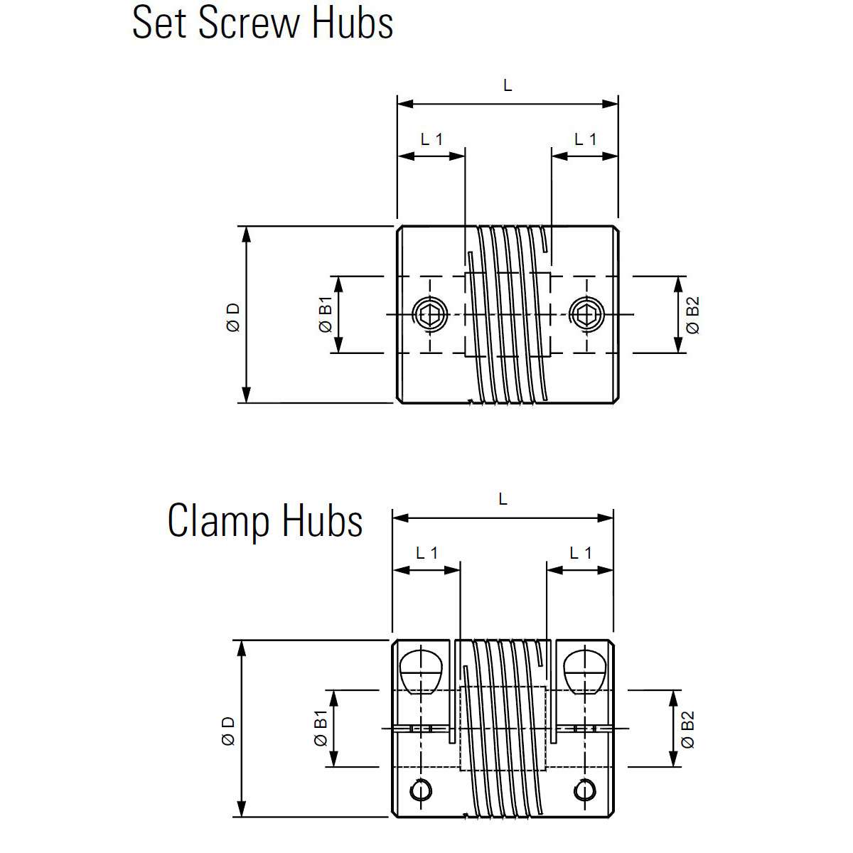 HUCO 螺旋切缝联轴器 螺丝固定 孔径5mm 724.13.2020