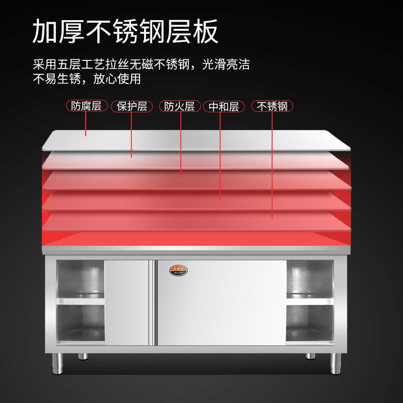 不锈钢拉门工作台商用厨房操作台面打荷台切菜桌子案板饭店储物柜