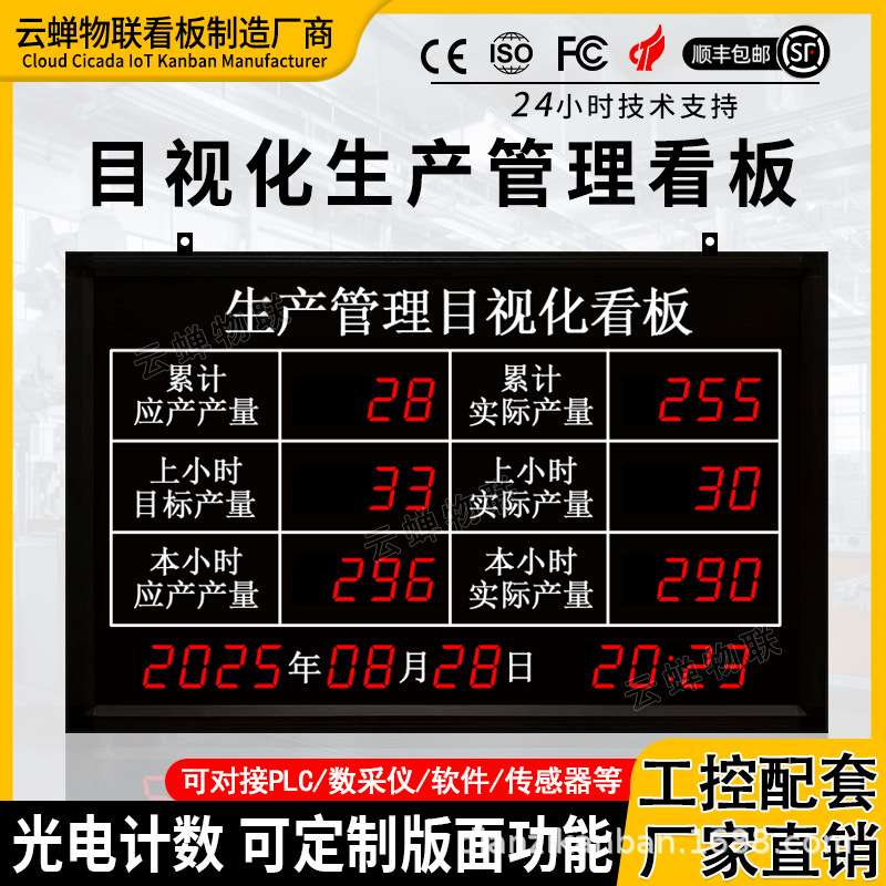 工业电子看板车间生产流水线LED显示屏车间生产管理屏目视化管理
