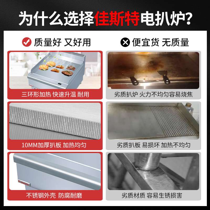 佳斯特商用电扒炉JUS-DGH60台式铁板烧酒店西餐汉堡牛排趴炉
