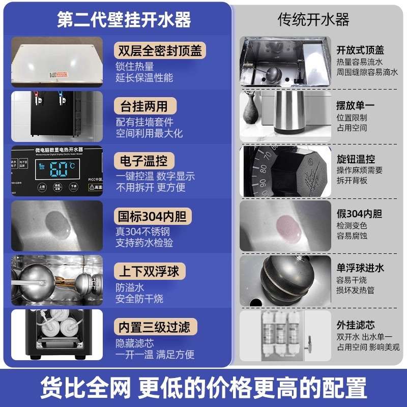 微电脑冷热开水器商用全自动壁挂式电热烧水器大容量奶茶店开水机