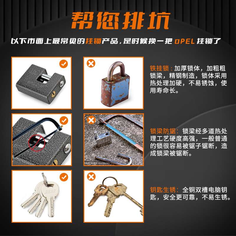 HEHE双槽电脑钥匙半套壳黑色喷塑喷漆四方矩形安全锁70/80/90/100