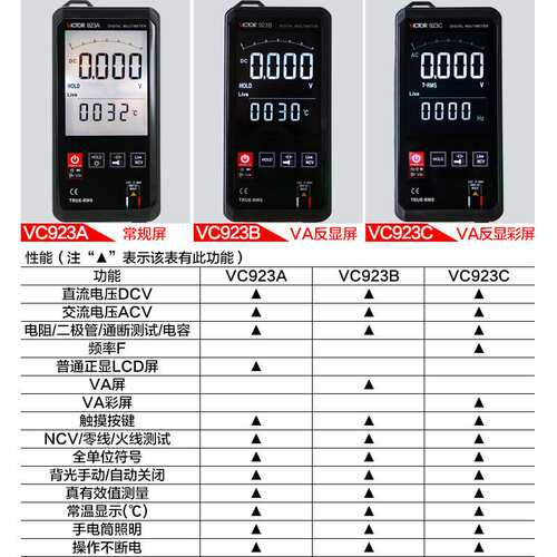 新款触摸全自动万用表数字高精度智能小型便携式表VC923A