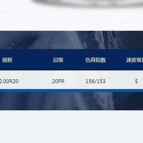 前进牌卡客车轮胎 花纹GL933A  规格12.00R20-20PR 安全防爆 直供
