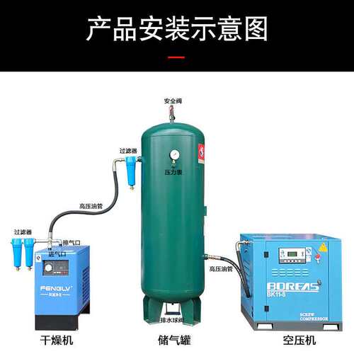 Q级 P级 S级 C级-090 10立方冷干机压缩空气精密过滤器2.5寸接口