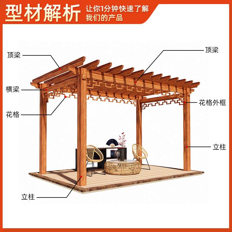 户外铝合金葡萄架别墅后花园观赏爬藤廊架林园仿木纹长廊葡萄架子