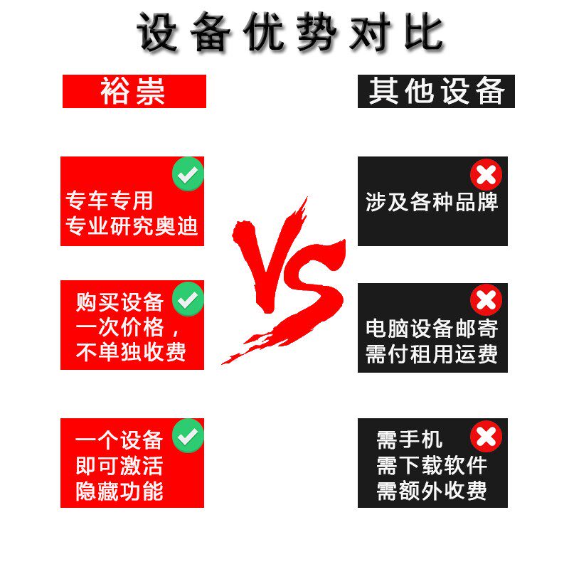 裕崇适配奥迪A4L/Q5L刷车动态尾灯OBD无损开通刷隐藏功能解锁升级