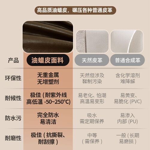 床头软包靠背2025新款床上加厚防水靠垫可拆洗卧室榻榻米防撞靠枕