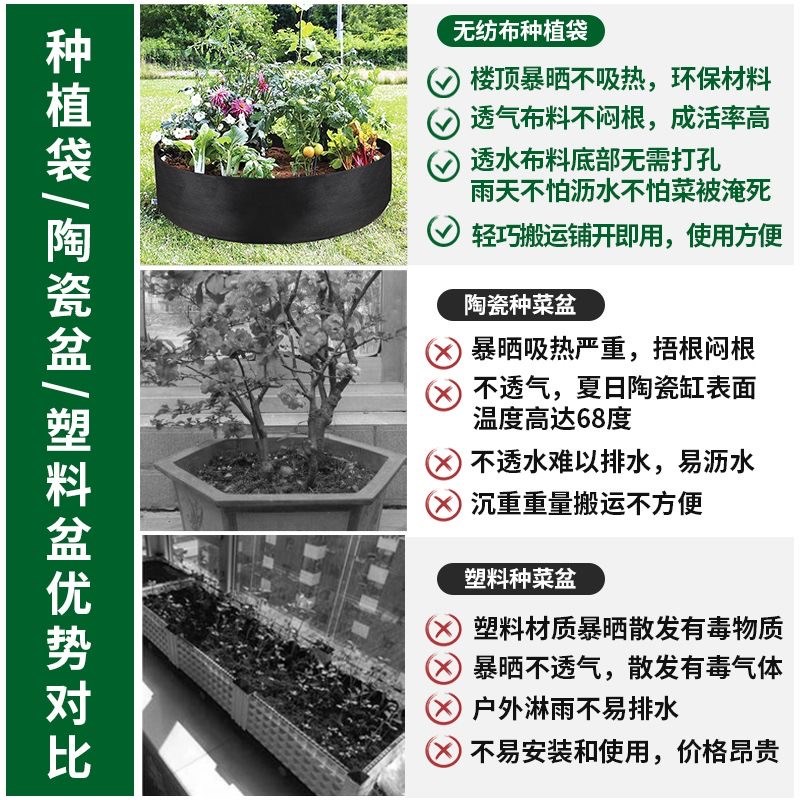无纺布美植袋楼顶阳台种菜神器防腐木花箱超特大户外透气绿植花盆图片