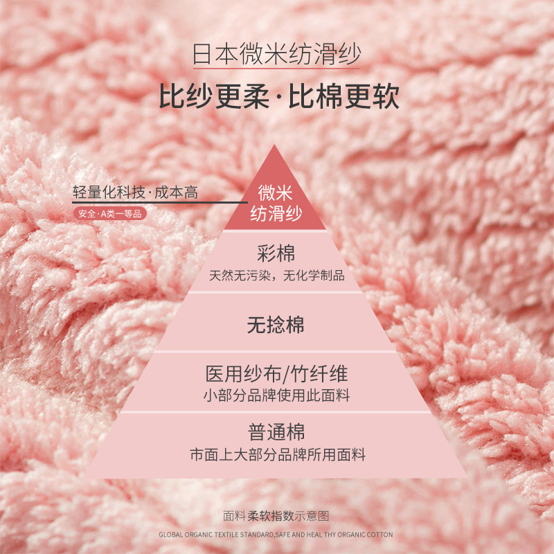 棉店婴儿斗篷浴巾超柔吸水珊瑚绒连帽披春秋风斗篷新生儿宝宝浴巾