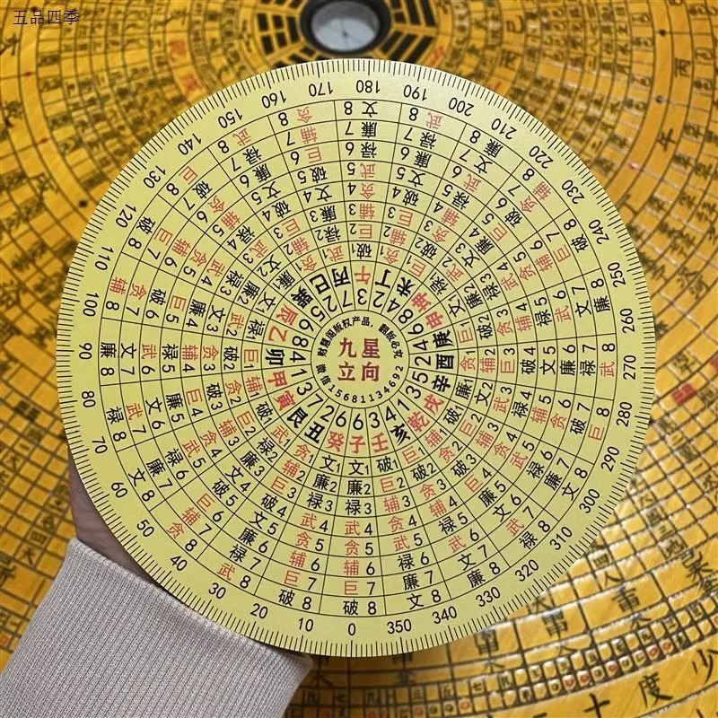 财慧阁九星立向消砂纳水罗盘伴侣 地母翻卦 辅星水法 立极尺