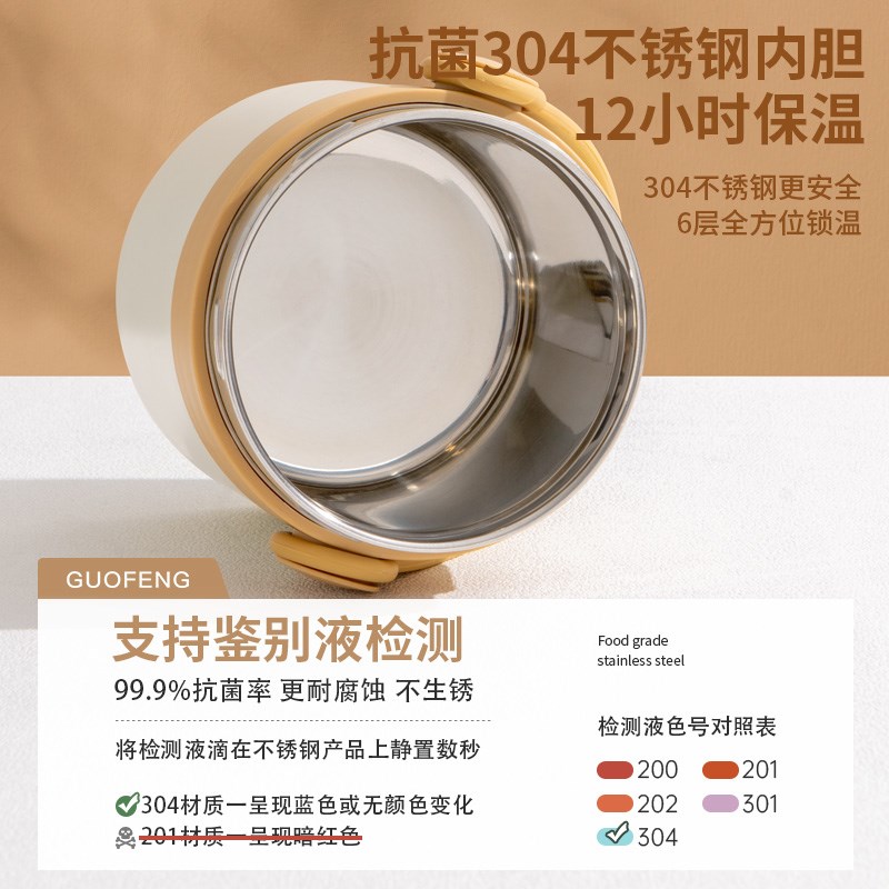 双层保温饭盒袋便携上班族保温汤壶饭盒桶套两层保温饭盒汤桶手提