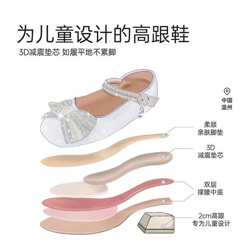 真皮儿童公主鞋女童高跟鞋2025春季新款女M孩配礼服舞台鞋水晶单