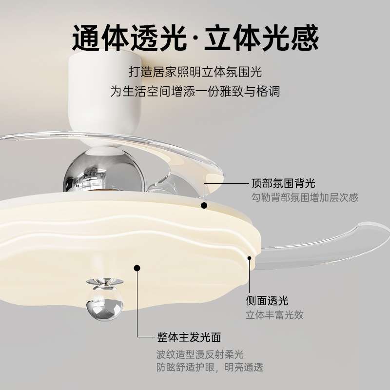 隐形风扇灯卧室吸顶灯奶油风蛋糕电扇2025新款静音大风力餐厅灯具