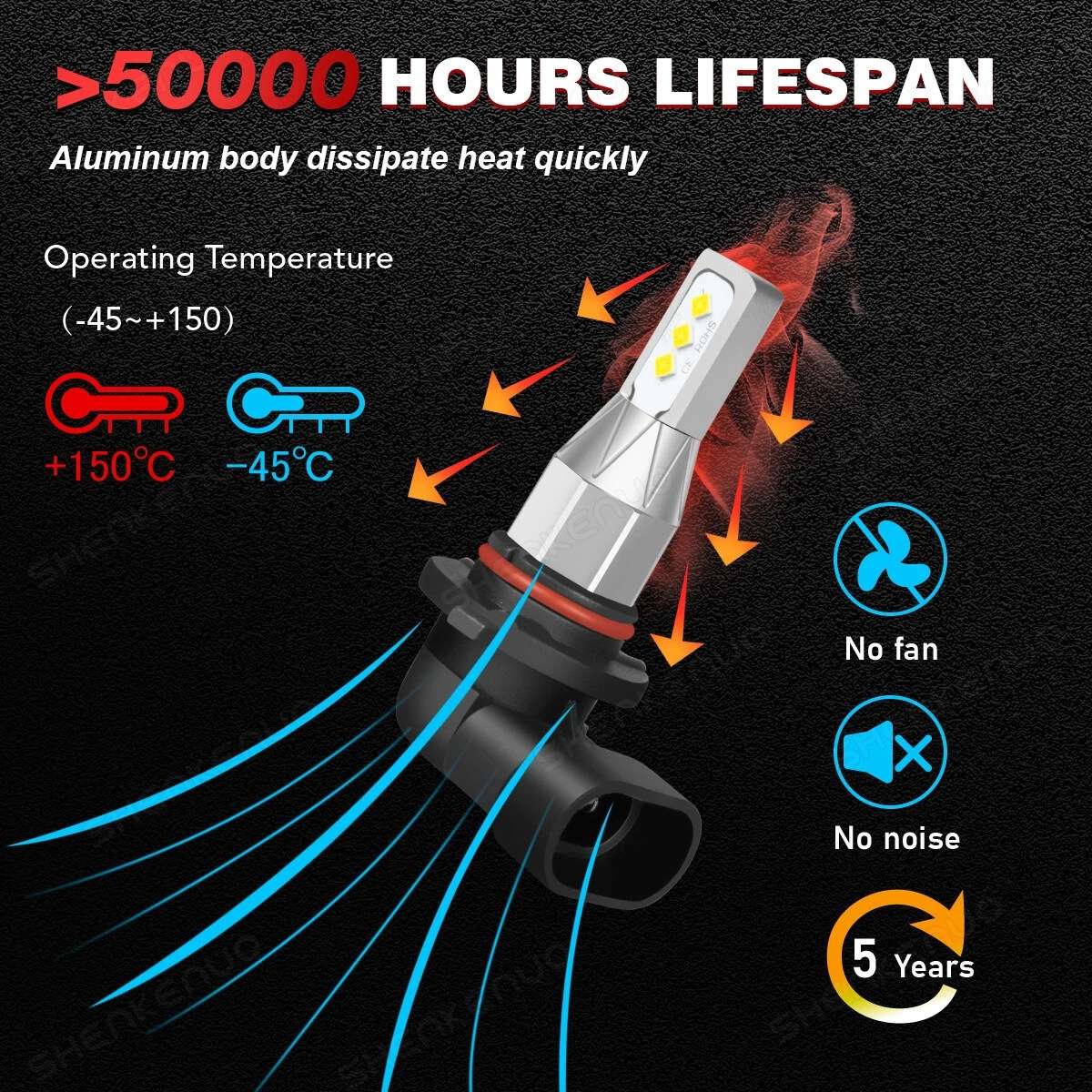 跨境热销汽车LED车头灯高低光束+雾灯灯泡套件9005+9006雾灯组合