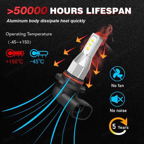 跨境热销汽车LED车头灯高低光束+雾灯灯泡套件9005+9006雾灯组合