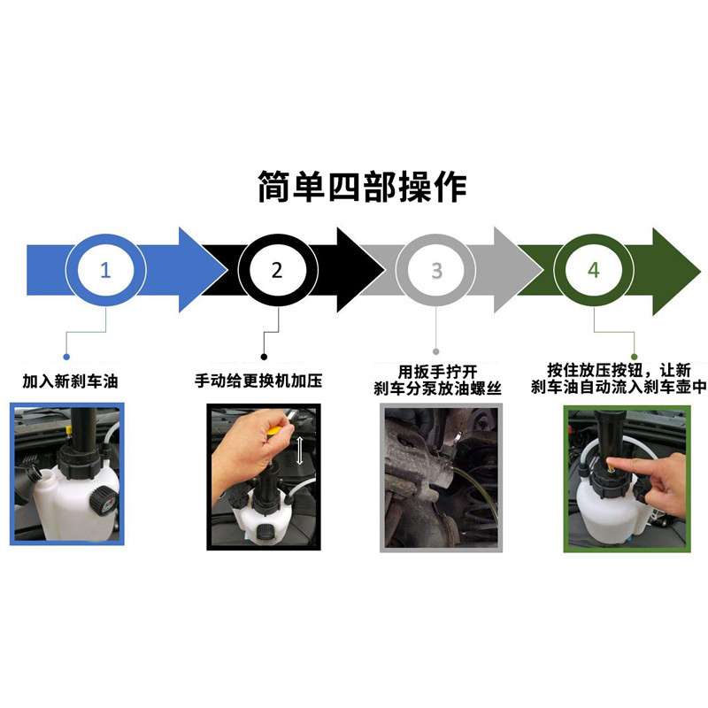 适用手动刹车油更换机制动液更换加注器自动抽油器抽换刹车油单人