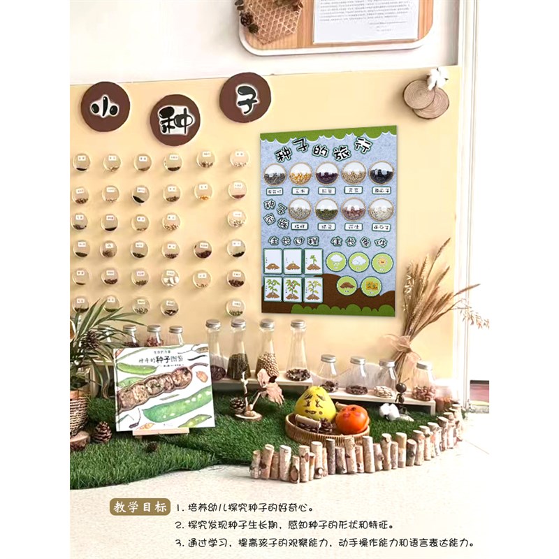 幼儿园环创主题墙面装饰植物角场景布置材料美工区小学教室