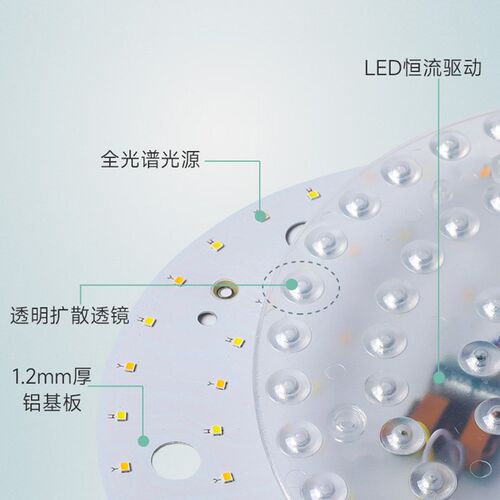 LED全光谱灯芯3500K5000K全光谱高显无频闪低蓝光护眼光源灯板
