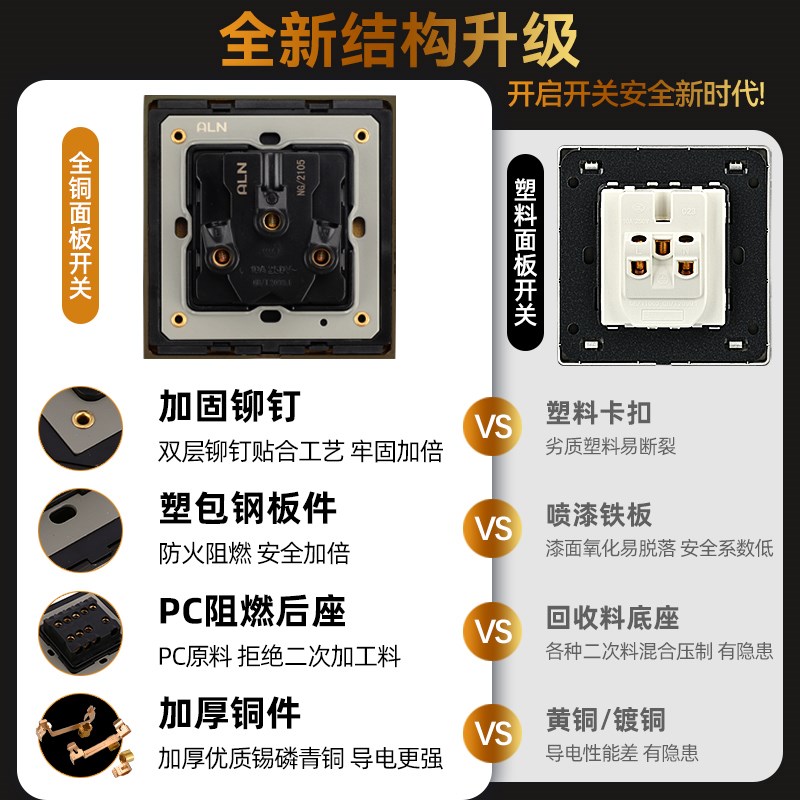 阿尔诺覆古欧式青古铜开 ??关插座面板暗装一开 ??双切五孔别