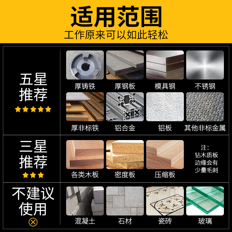 合金不锈钢开孔器160圆形筒灯打孔钻头金属厚铁板75开口扩孔神器