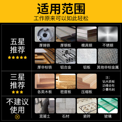 合金不锈钢开孔器160圆形筒灯打孔钻头金属厚铁板75开口扩孔神器