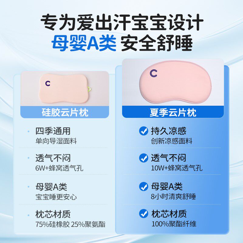 婴儿云片枕0到6个月以上新生婴幼儿宝宝枕头透气吸汗夏季凉枕四季