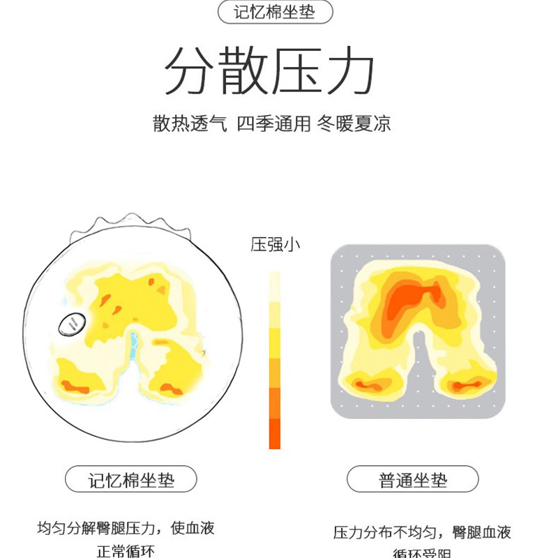 榻榻米坐垫办公室座垫日式椅子垫记忆海绵美臀垫猫咪圆形蒲团坐垫