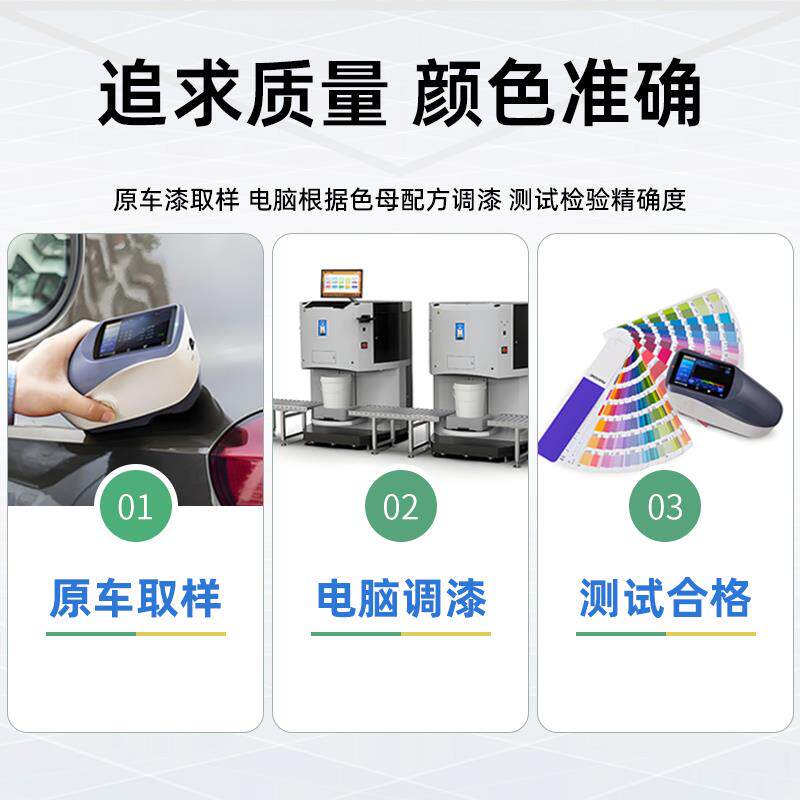 适用奇瑞艾瑞泽5皓月白补漆笔白色自喷漆红色蓝色珍珠白plus车漆