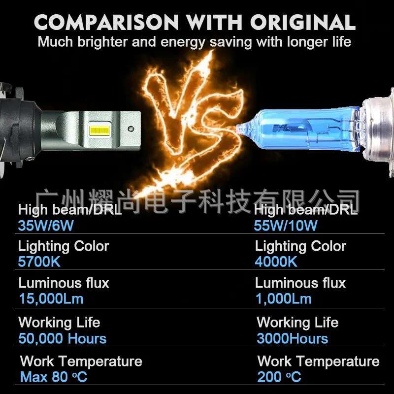 V6S H15 50W 6000K LED汽车前大灯汽车车灯 led大灯日行灯