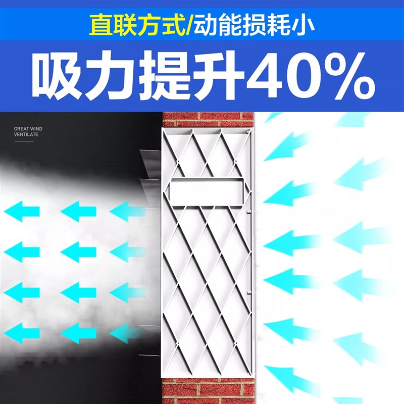 玻璃钢负压风机工业排风扇超强力抽风机养殖场大功率排气扇换气扇