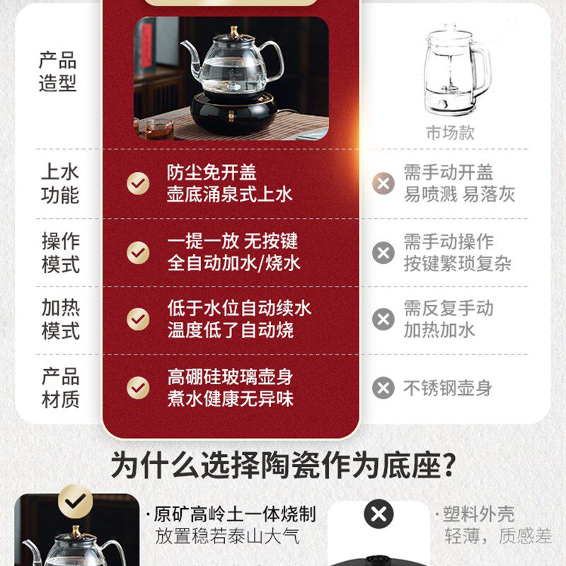 品陶堂煮茶器玻璃壶自动上水电热茶炉烧水壶陶瓷蒸茶器泡茶喷淋式