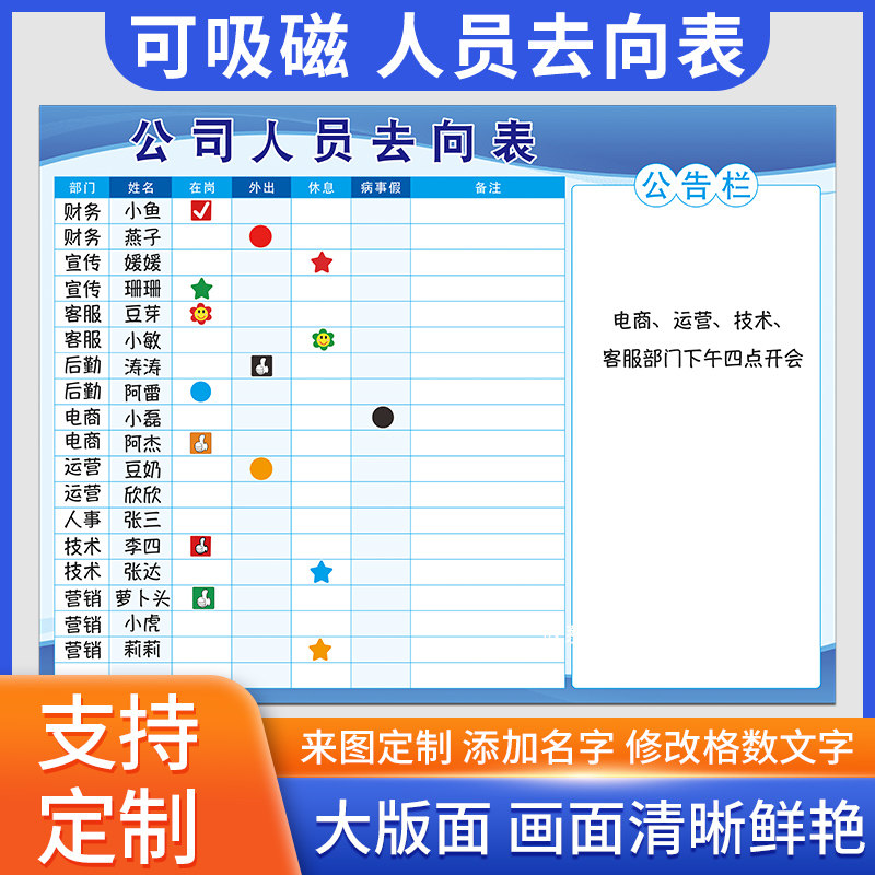 人员去向表人员状态表值班安排表人员登记表考勤表人员去向告示栏