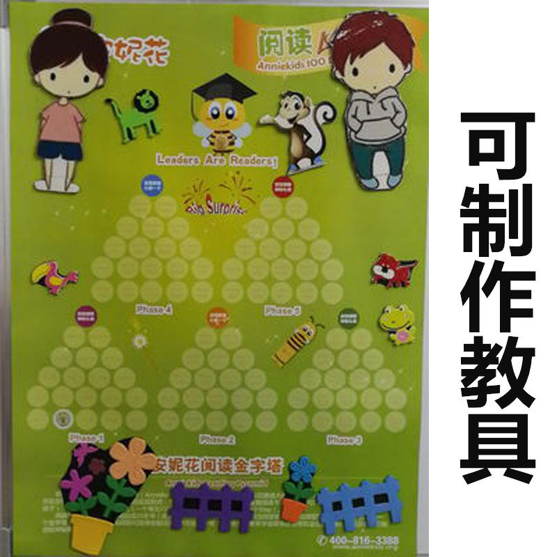 加厚1毫米磁性橡胶软磁铁 车贴广告磁板磁贴强磁力大号背胶薄磁片