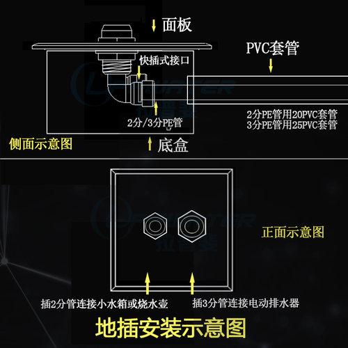 茶室客厅120型86型不锈钢地插盖板面板2分管线快插接头口进水配件