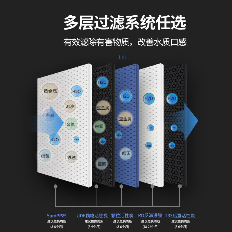 大型直饮水机商用过滤开水器学校单位烧水机工厂车间大容量净水器