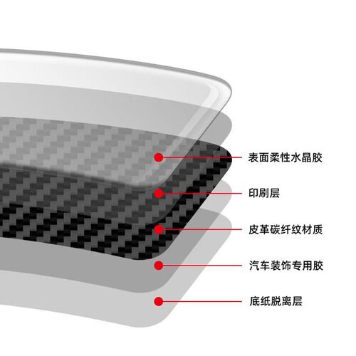 轮眉防撞条装饰贴汽车通用改装碳纤装饰条防擦条车轮廓防刮划痕贴