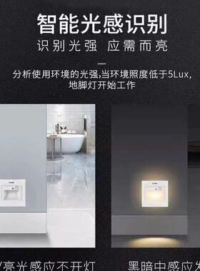 西顿地脚灯11011LED人体感应小夜灯86型过道墙角楼梯踏步CEQ11019