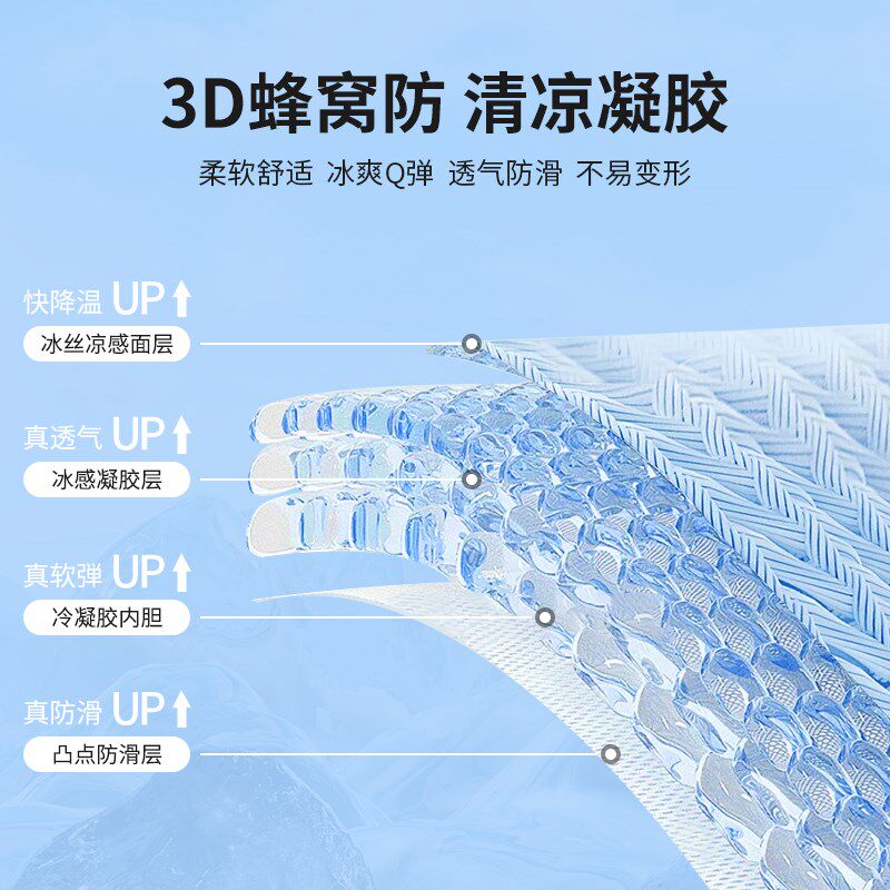汽车凝胶坐垫夏季冰凉垫2025新款通风车内卡通可爱单片座椅垫女生