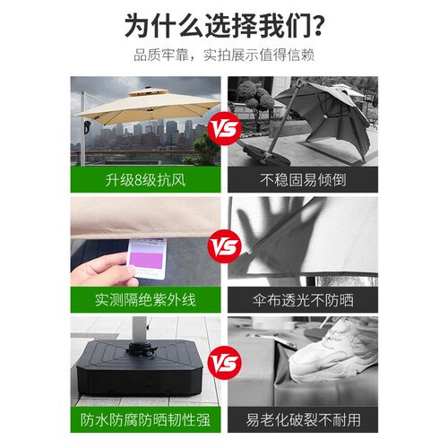 户外遮阳伞庭院伞别墅罗马伞户外伞花园阳台太阳伞室外露台遮阳棚