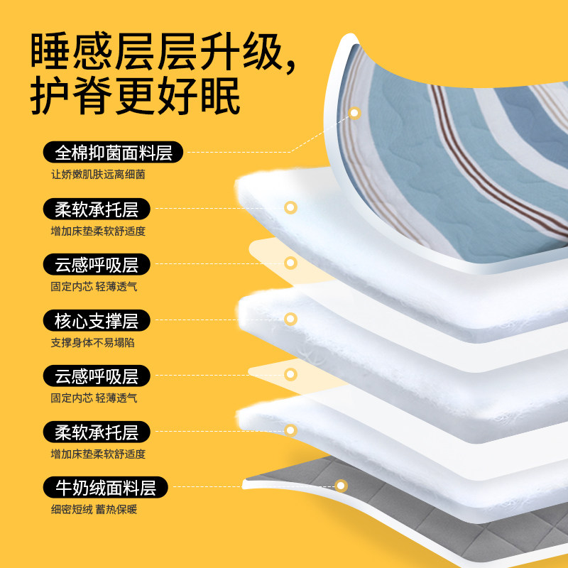 佳丽斯床垫家用卧室加厚榻榻米软垫四季通用折叠垫子学生宿舍褥子